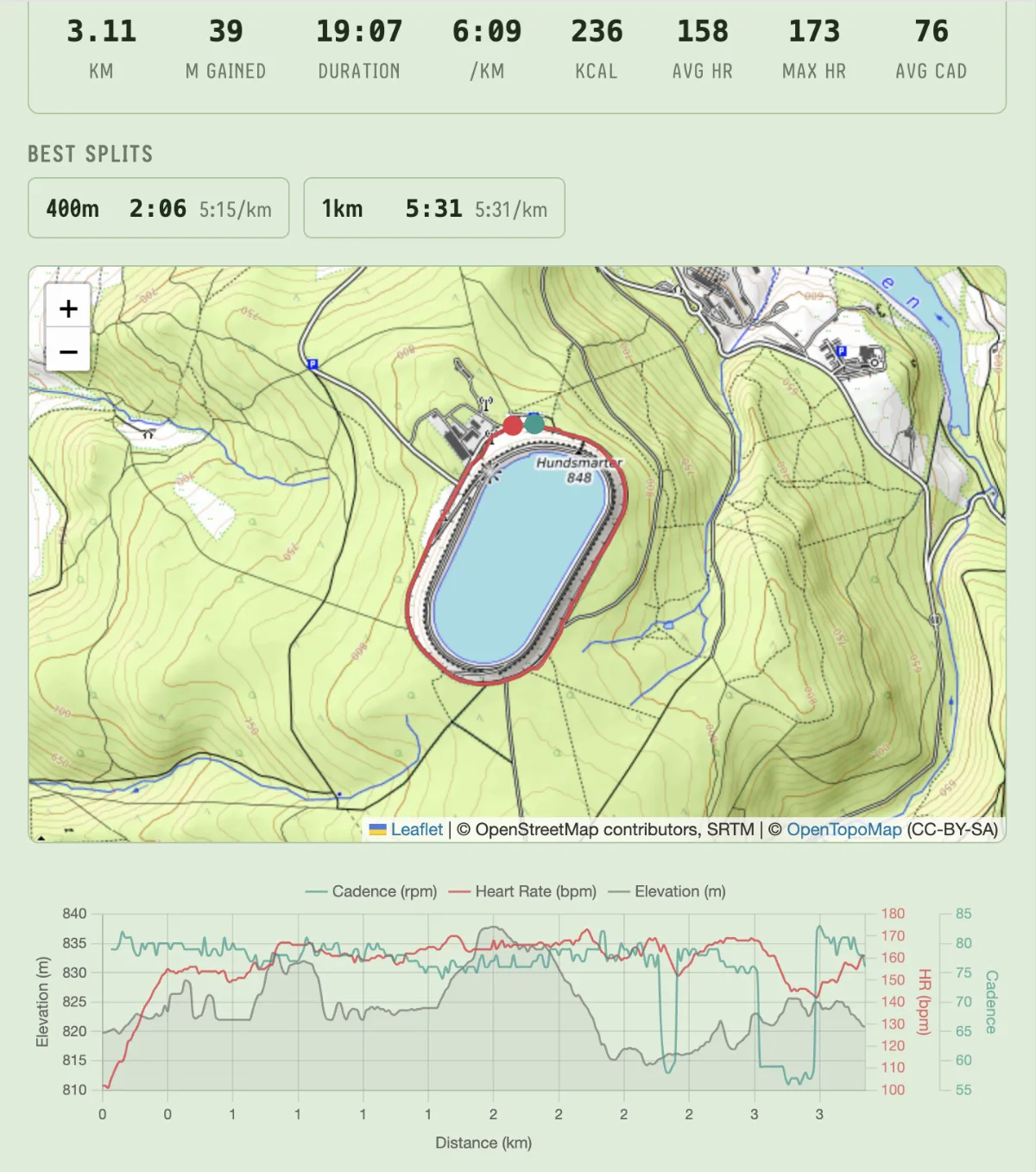 Bildschirmfoto-Lauftraining mit Karte von der Strecke und Diagramm zur Herzfrequenz